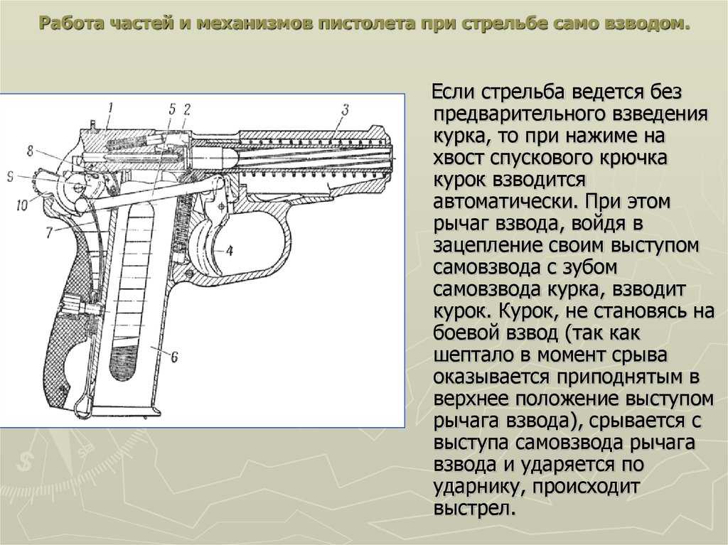 Пистолет макарова - шпаргалка по тактико-техническим характеристикам