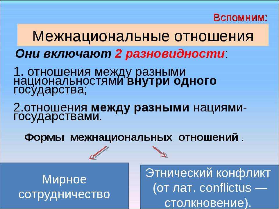 Межнациональные ⭐ отношения в обществознании: виды и формы, примеры межнациональных отношений