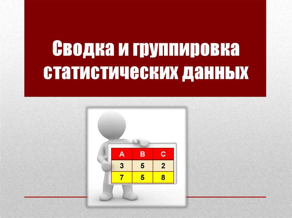 Статистика. сводка и группировка статистических данных. - группировка статистических данных. | курсотека