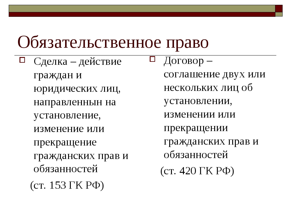 Обязательственное право и его система - правоведение (мардалиев р.т., 2010)