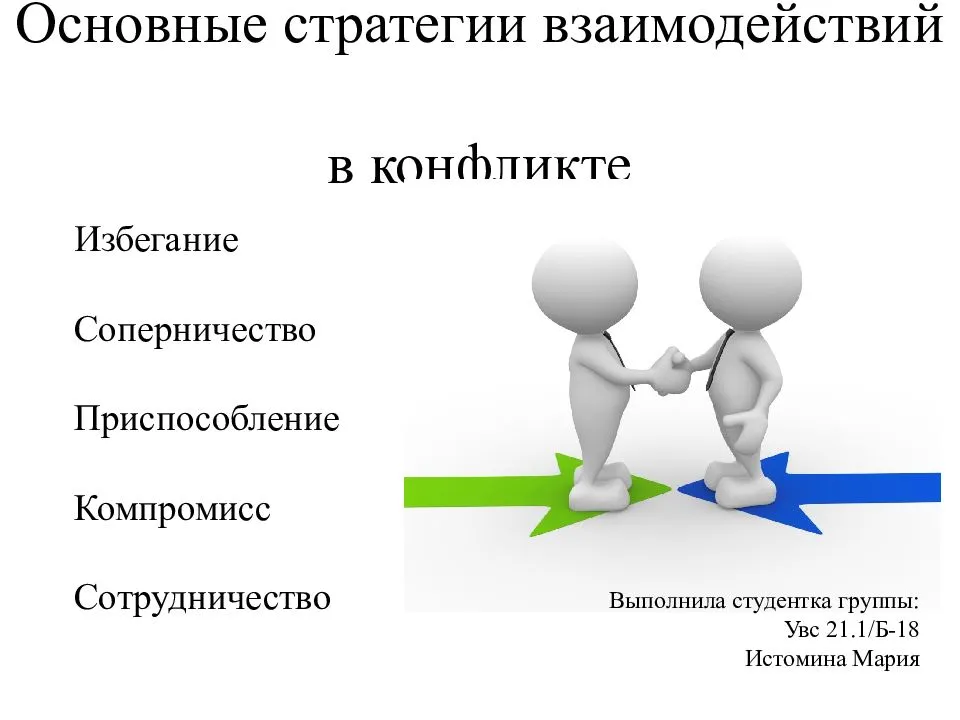 Формы разрешения конфликтов: переговоры; посредничество; арбитраж
