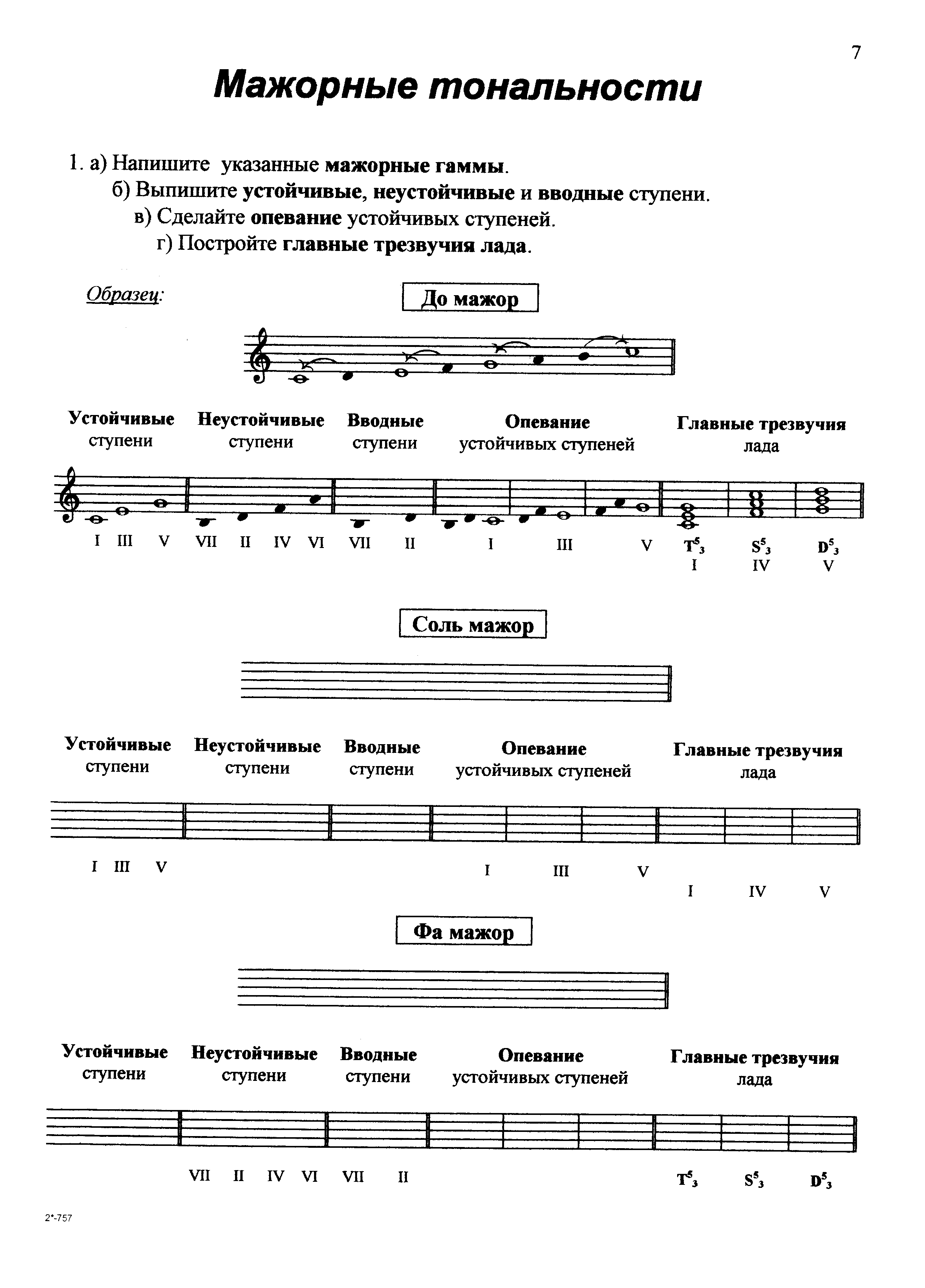 Какие ступени являются вводными