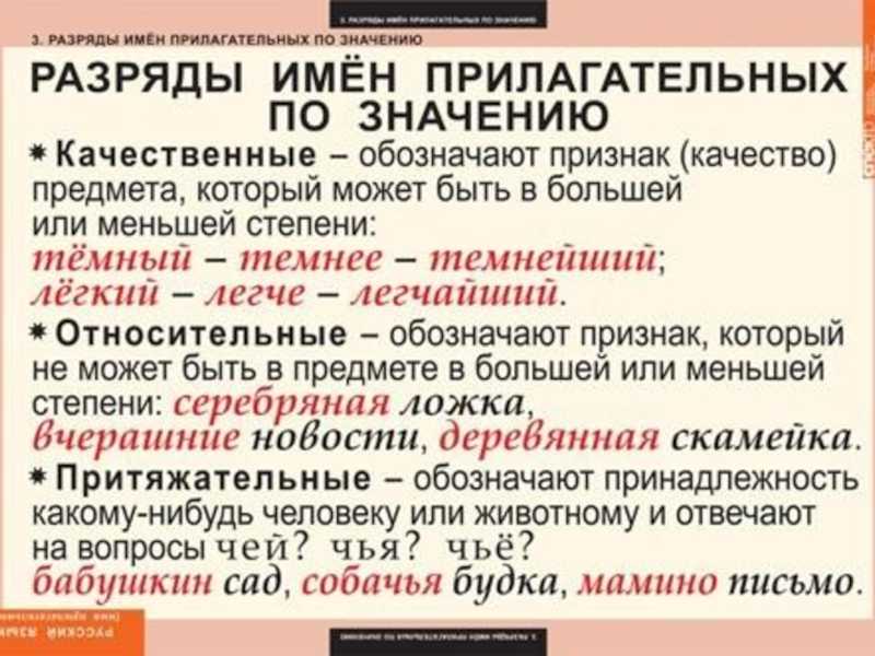 Понятие разряда имени прилагательного, способы определения