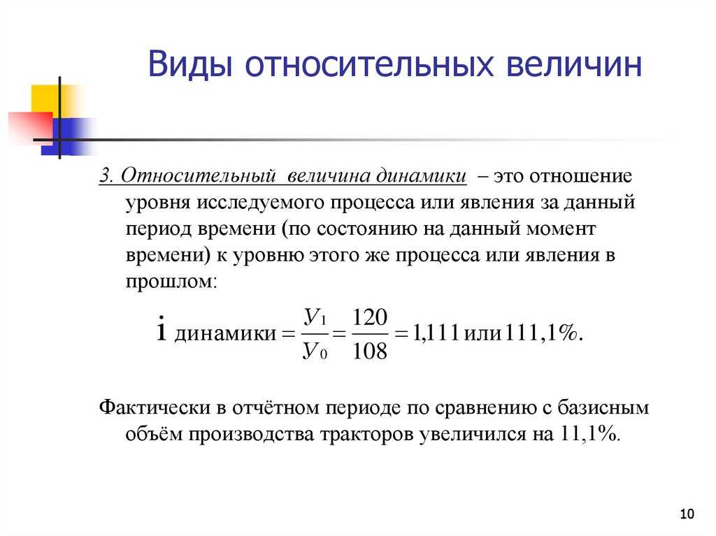 Абсолютные и относительные статистические величины