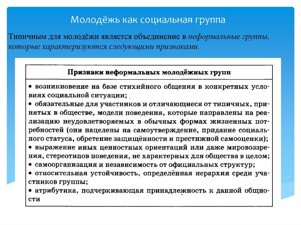 Задания по теме молодежь как социальная группа в формате егэ