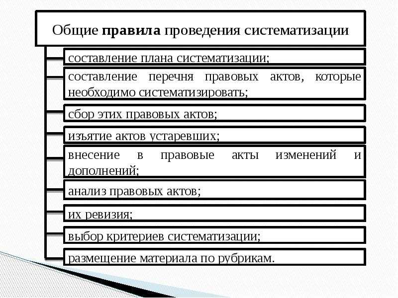 Понятие и виды постановлений арбитражного суда - арбитражный процесс | юрком 74