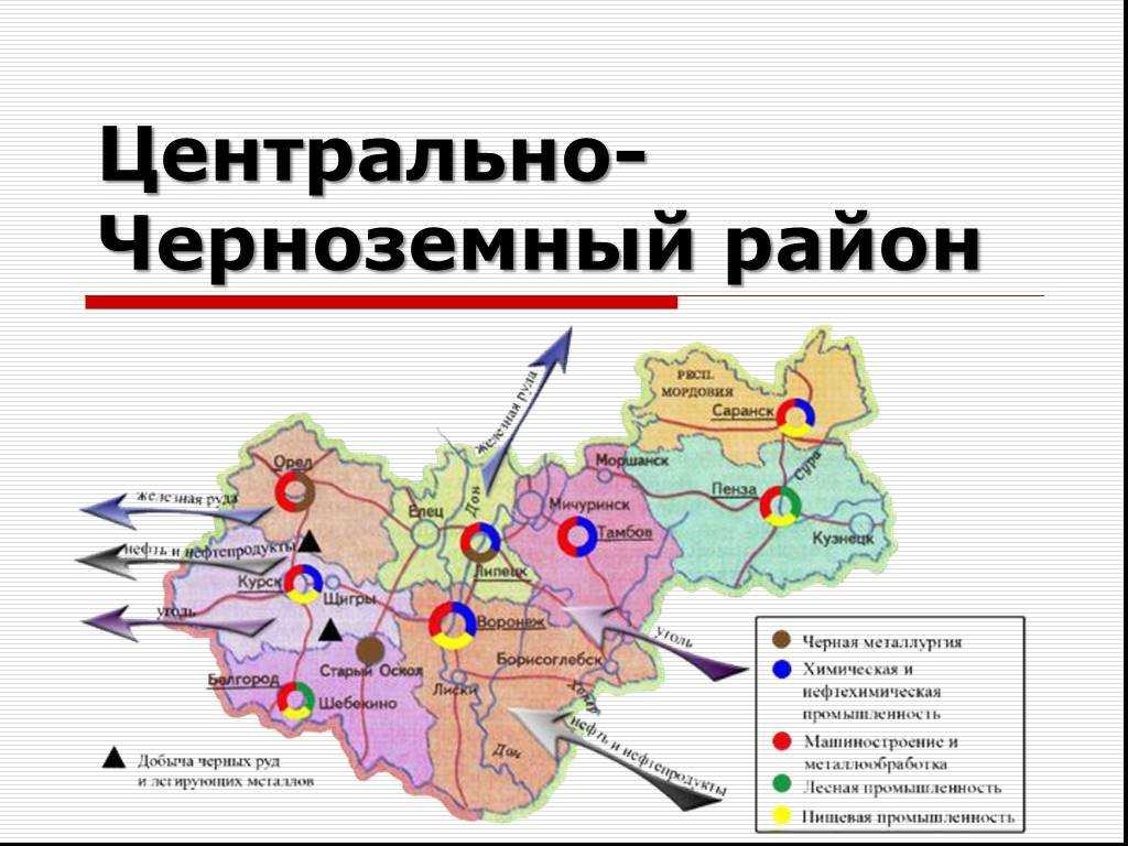 Структура и размещение ведущих отраслей хозяйства