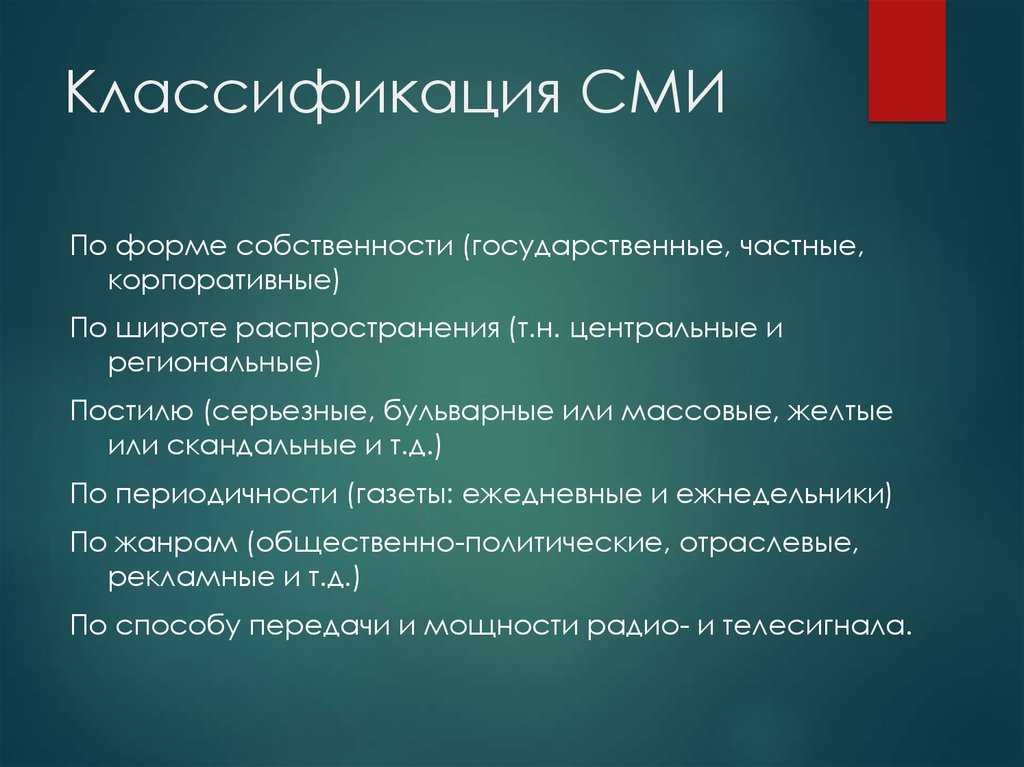 Типология сми