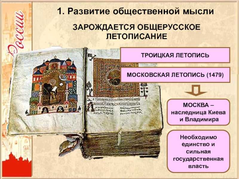 Презентация на тему 1.4. формирование культурного пространства единого российского государства