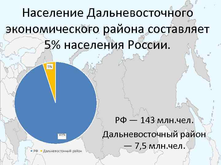 Дальневосточный район