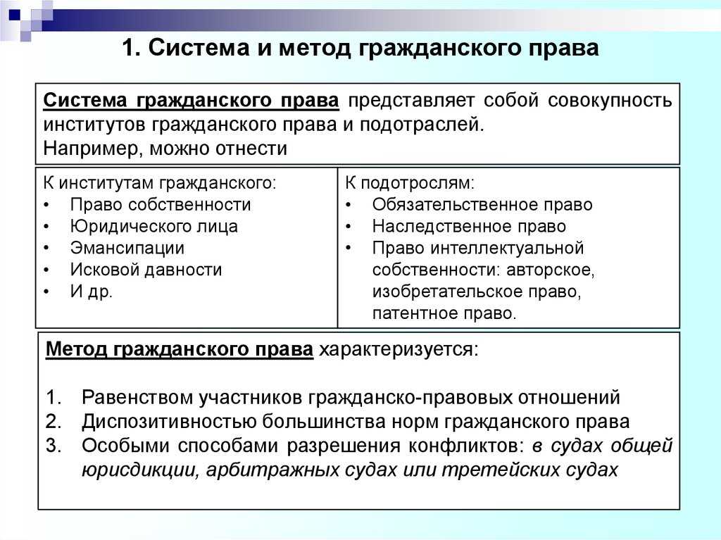 Понятие, система и функции права социального обеспечения. - право социального обеспечения | юрком 74