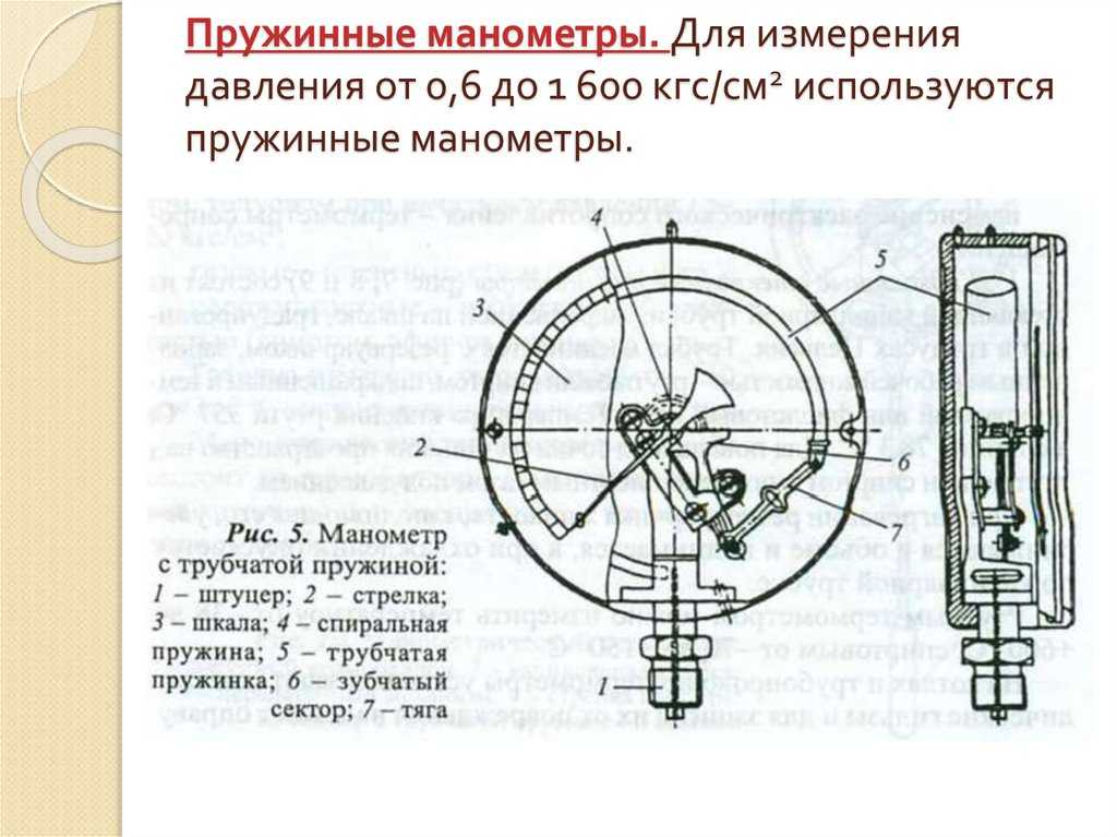 Принцип действия пружинного манометра. выбор манометра в зависимости от рабочего давления в котле