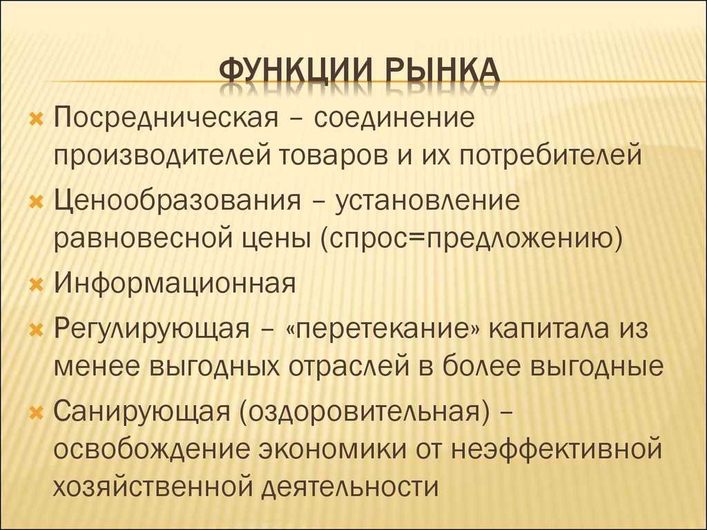 Рынок: что это такое, признаки и функции, основные законы рынка | calltouch.блог