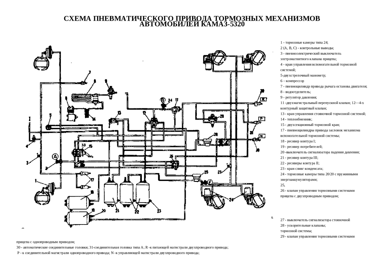 Схема воздушной системы полуприцепа без абс
