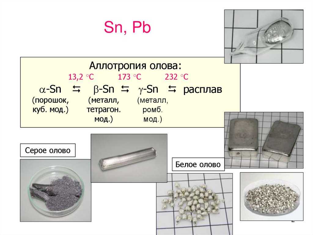 Олово и его соединения. курсовая работа (т). химия. 2015-03-30