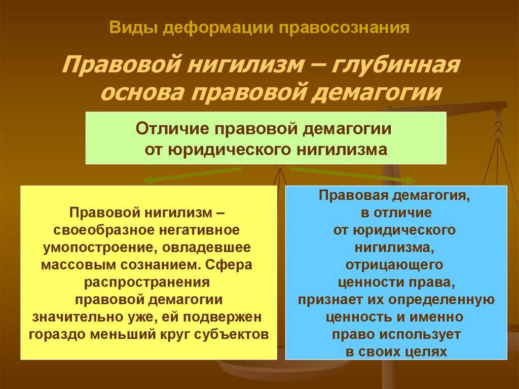 Правовой фетишизм. деформации правосознания и их причины - реферат