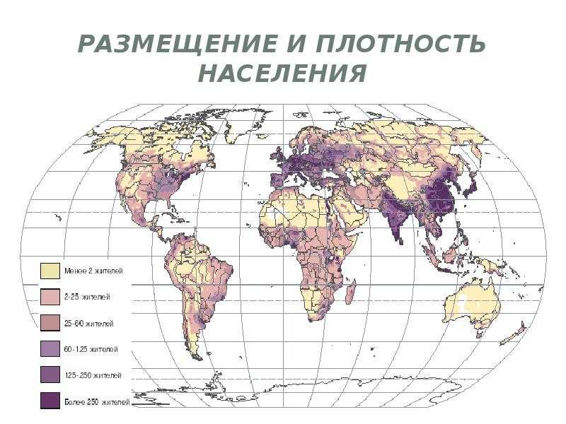 Размещение населения и миграции