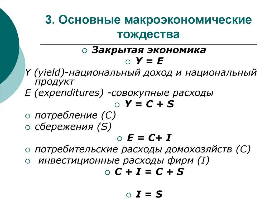 Экономическая теория: конспект лекций