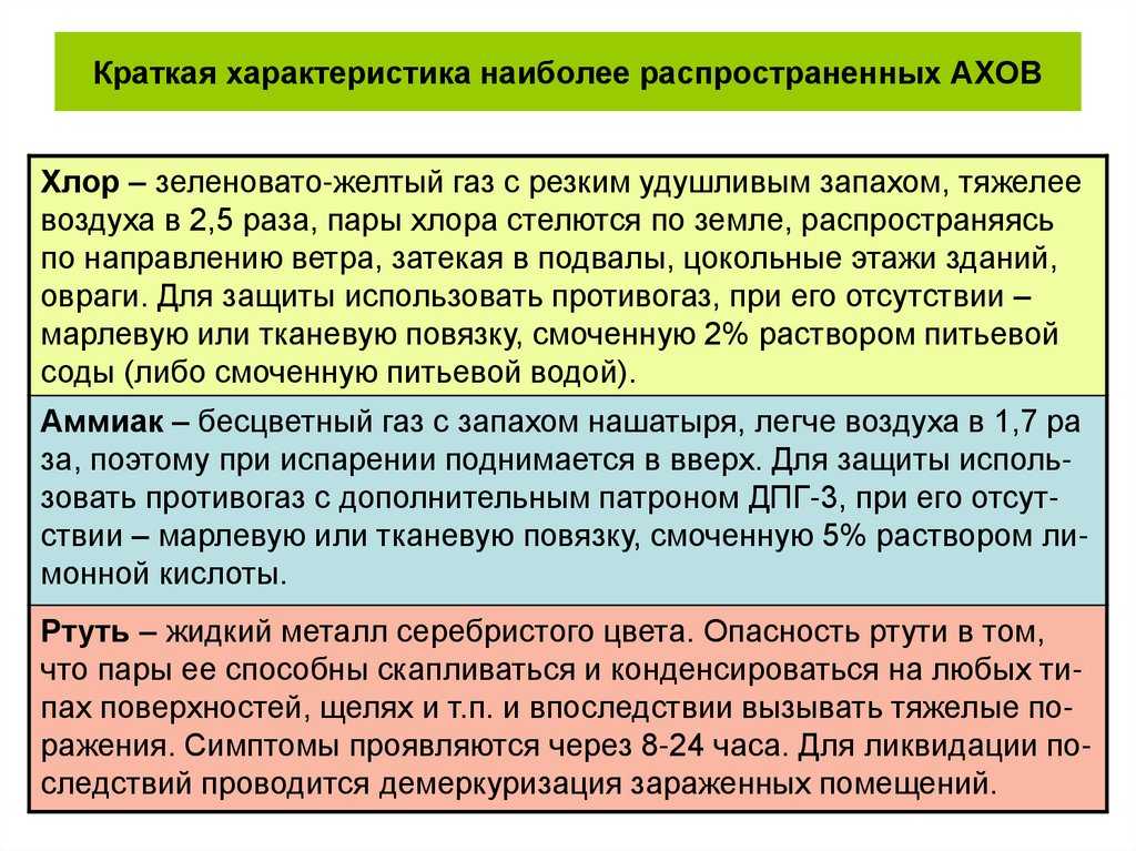 Защита от аварийно химически опасных веществ (ахов). реферат. безопасность жизнедеятельности. 2010-07-30