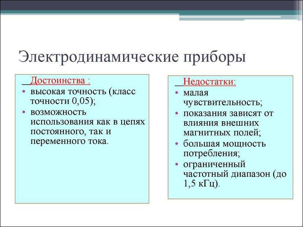 § 92. электродинамические измерительные приборы [1970 кузнецов м.и. - основы электротехники]