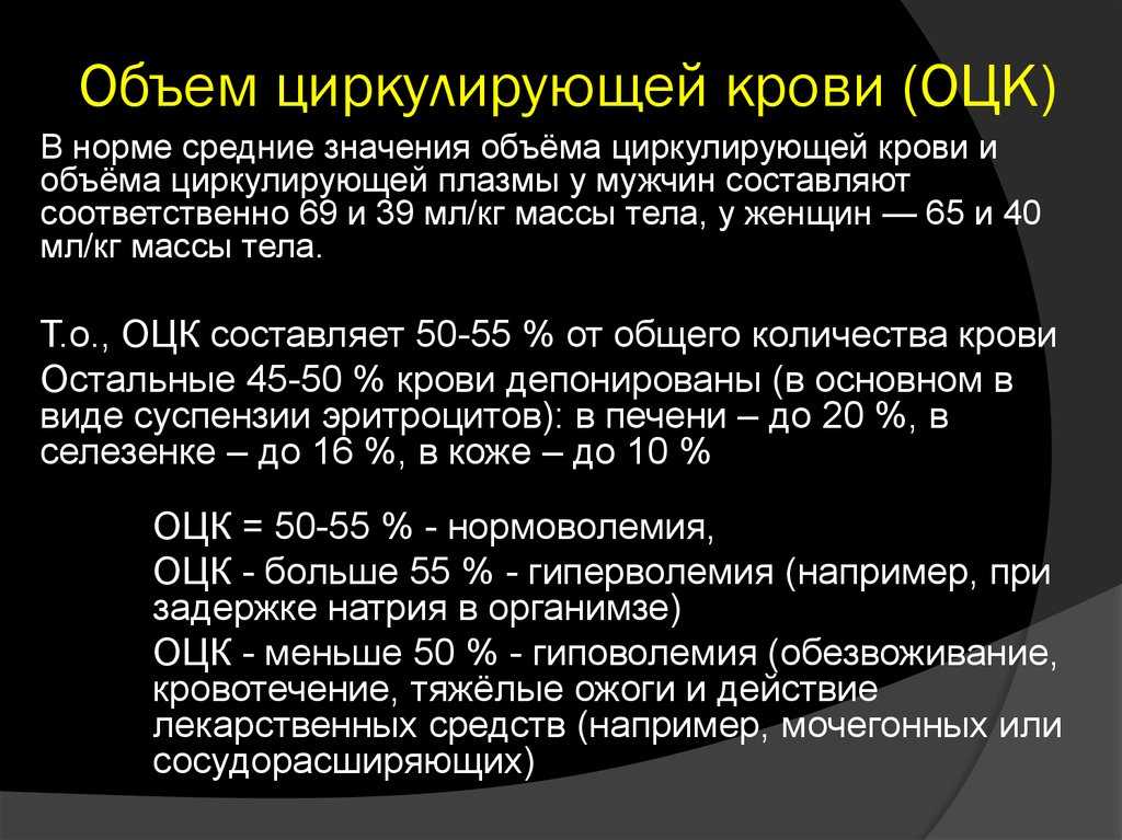 Кровотечение. изменения объема крови. гиповолемия, гиперволемия, потеря крови. часть 2