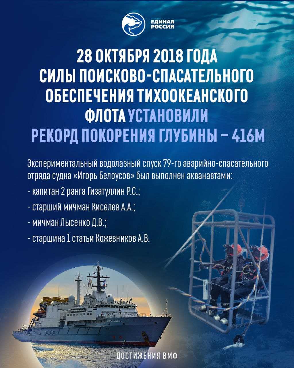 Статья 4 конституции российской федерации на 2023 год последняя редакция, читать онлайн