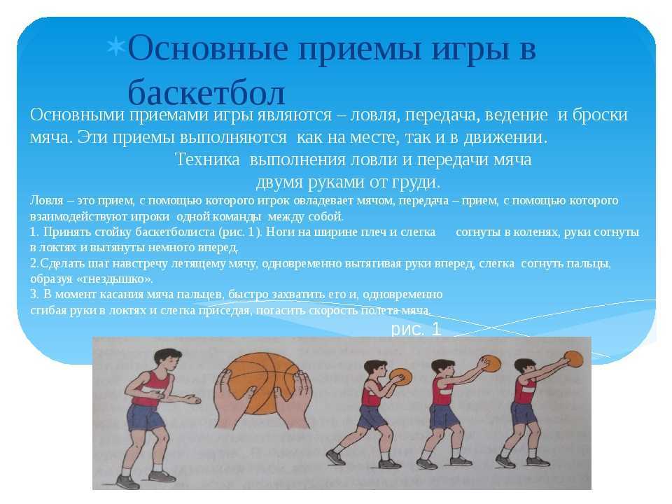 Как играть в баскетбол лучше: основы техники игры, основные правила, с какого технического приема начинается, методика обучения