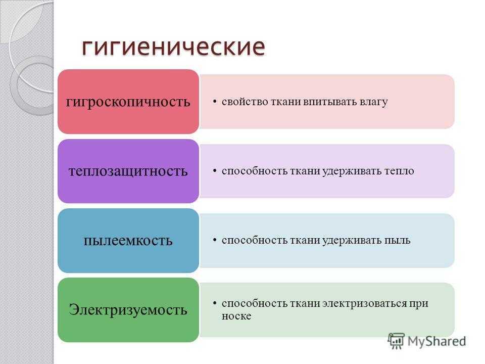 Потребительские свойства тканей