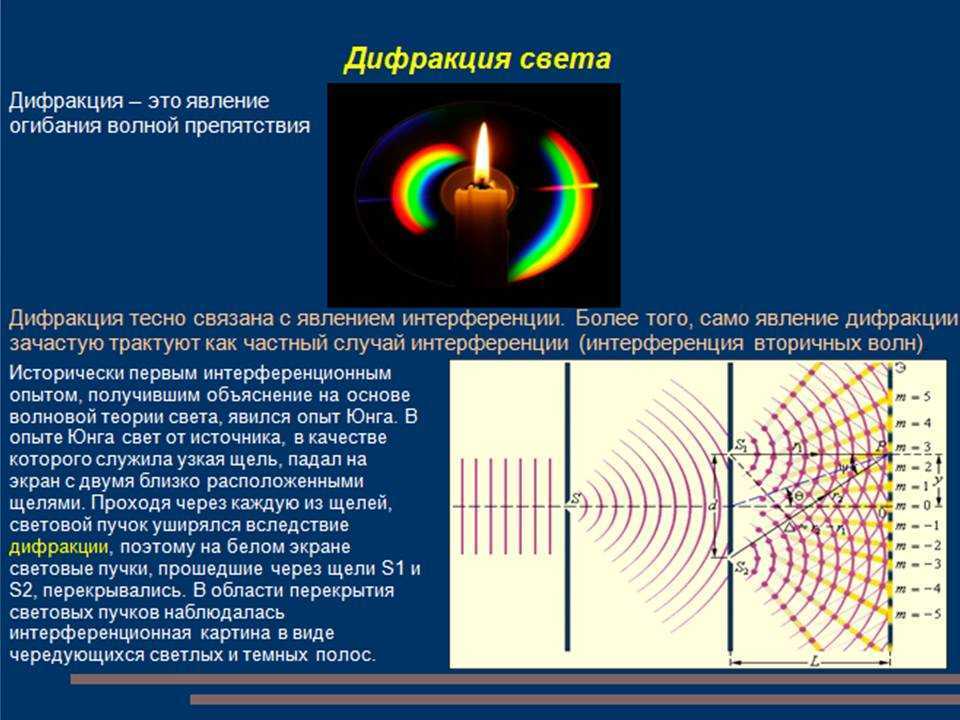 3.6. развитие представлений о природе света