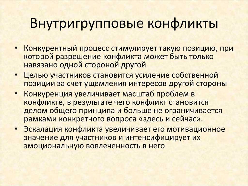 Внутригрупповой конфликт - abcdef.wiki