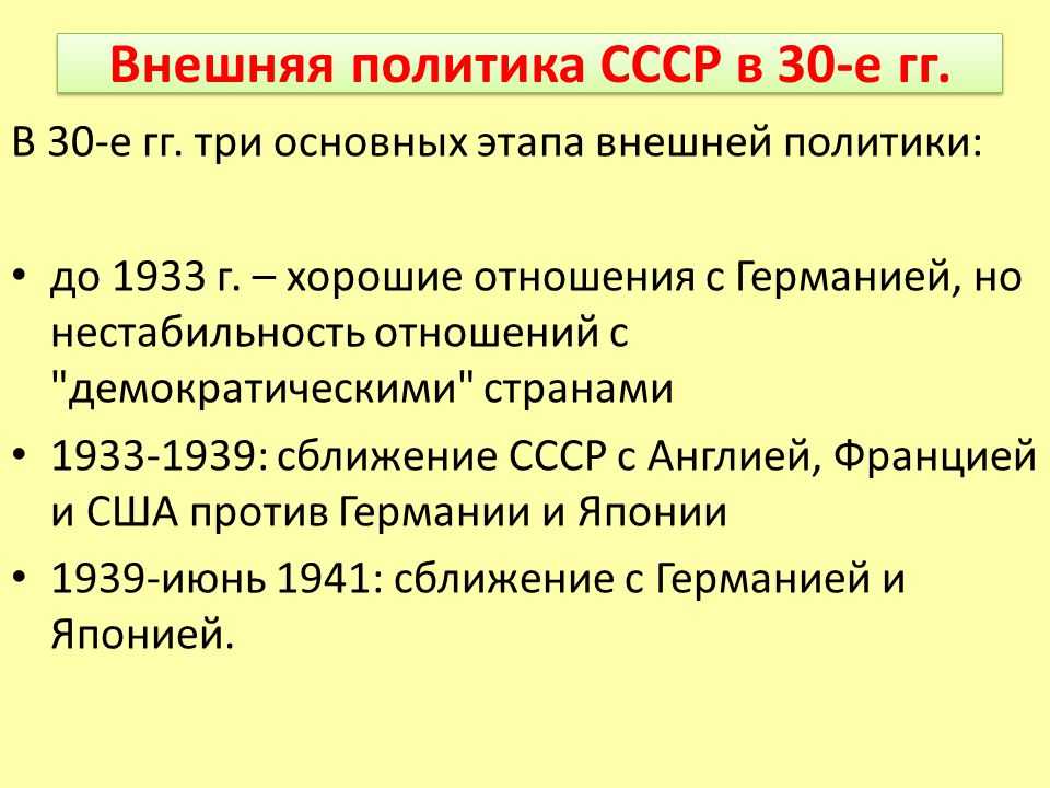Внешняя политика ссср 1920-х – 1930-х гг.