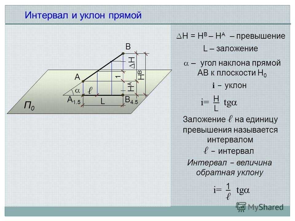 Превышение в геодезии это кратко