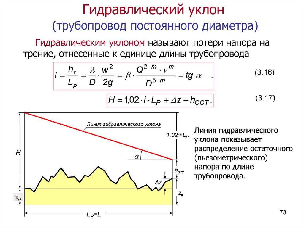 Линия - гидравлический уклон
 - большая энциклопедия нефти и газа, статья, страница 2