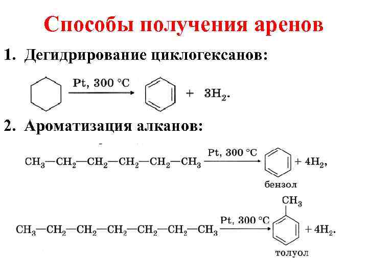 Способы получения углерода с реакциями