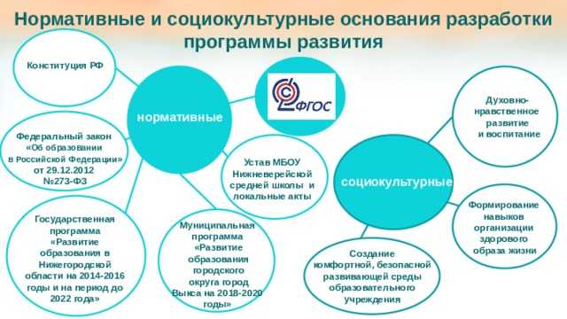 Презентация на тему: "общественное развитие моу сош 17 г твери. учитель истории и обществознания абдрашитова ю.в.". скачать бесплатно и без регистрации.