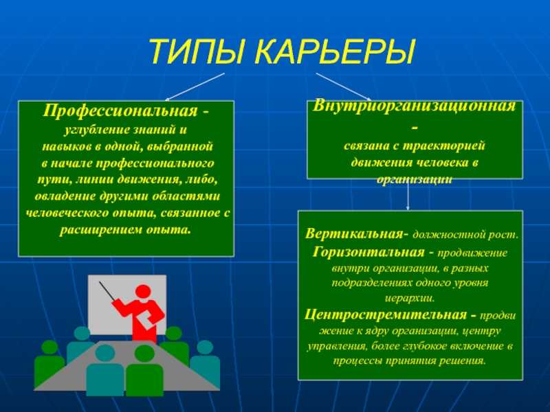Виды карьеры: как и куда расти