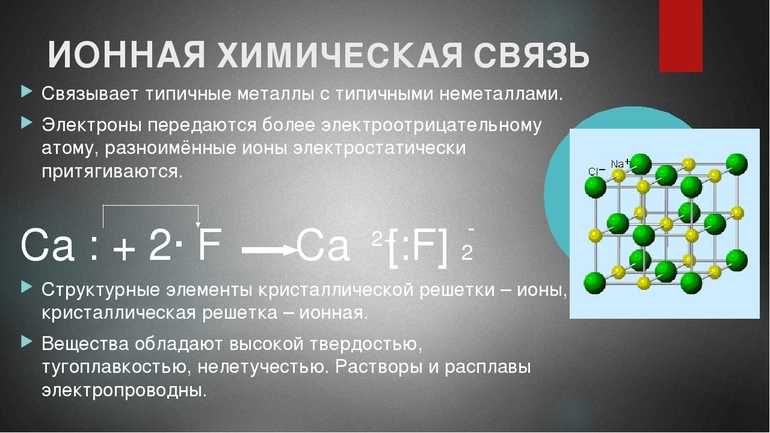 1.3.1. ковалентная химическая связь, ее разновидности и механизмы образования. характеристики ковалентной связи (полярность и энергия связи). ионная связь. металлическая связь. водородная связь.