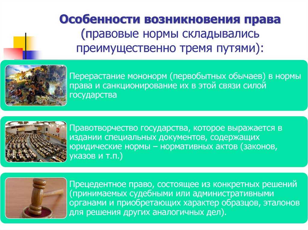 Возникновение права: современные подходы