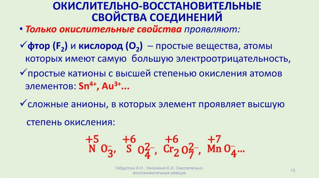 Окислители и восстановители в химических реакциях