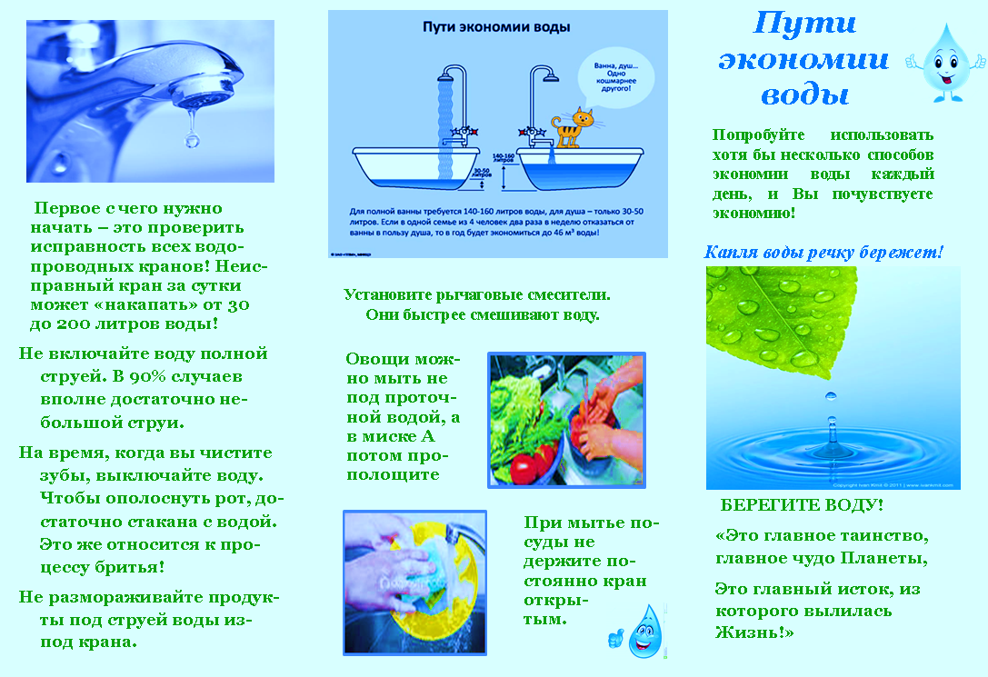 Рациональное использование водных ресурсов. реферат. безопасность жизнедеятельности. 2006-10-19