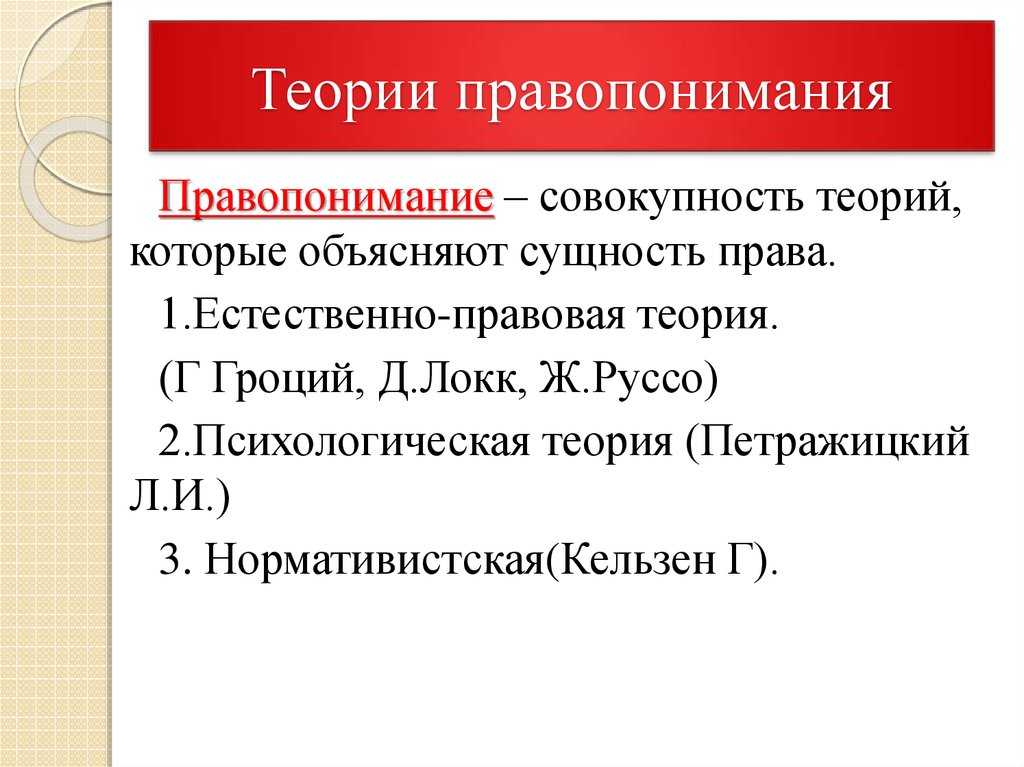 Основные концепции правопонимания и понимания государства