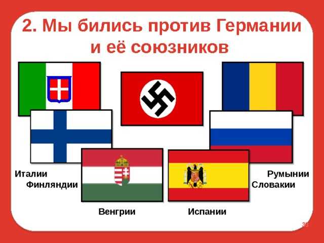 Вторая мировая война - страны-союзники ссср