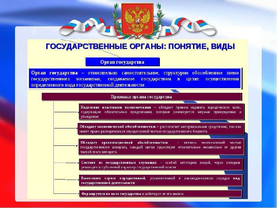 Механизм государства - теория государства и права (алексеев с.с., 2005)