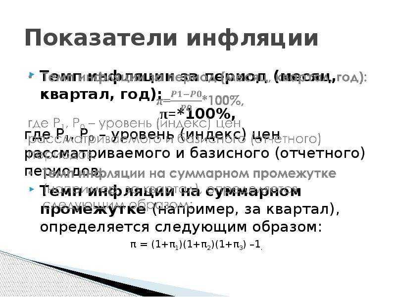 Экономические показатели инфляции