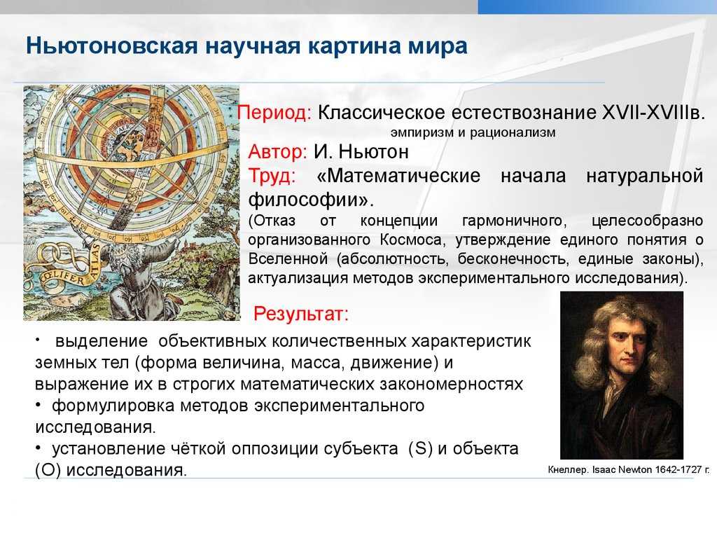 Религиозная, научная и философская картина мира - философия | юрком 74