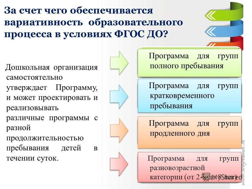 Лекция № 47. типология и многообразие образовательных учреждений. педагогика: конспект лекций.