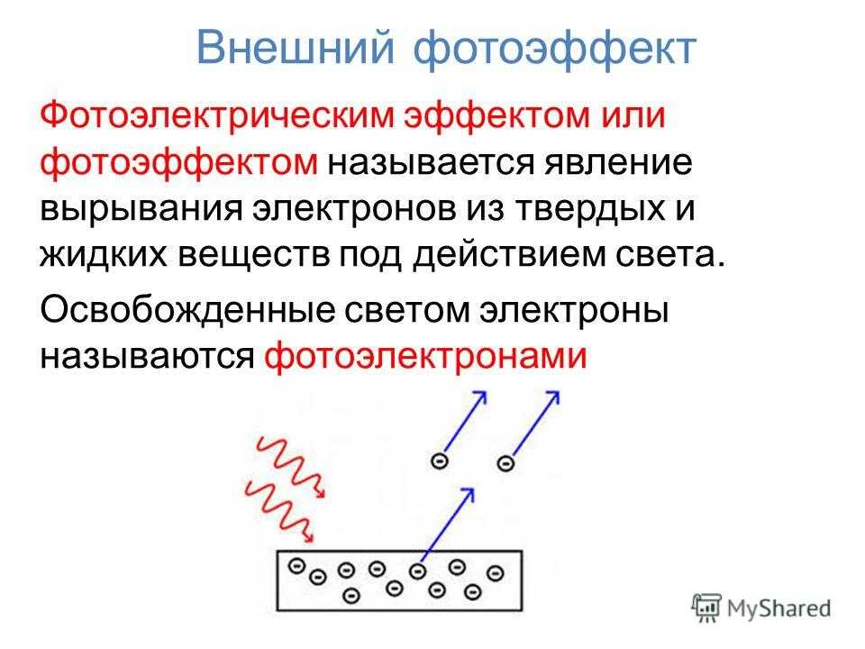 Фотоэффект | наука | fandom