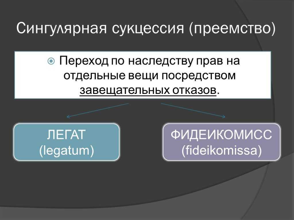 Универсальное правопреемство легаты и фидеикомиссы схема