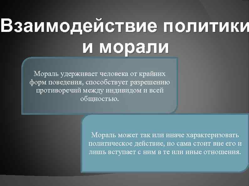 Мораль и политика