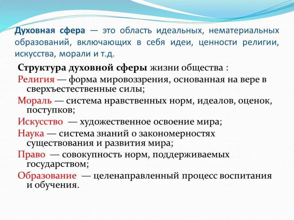 Содержание и формы духовной деятельности 10 класс конспект профиль